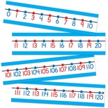 Classroom Number Lines