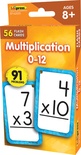 Multiplication 0–12 Flash Cards