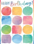 Watercolor Happy Birthday Chart