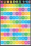 Numbers 1-100 13" x 19" Smart Poly® Chart