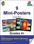 Earth Science - 9 Mini-Posters