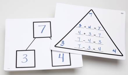 Write-On/Wipe-Off Fact Family Triangle Mats, Addition