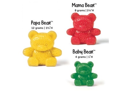 Three Bear Family® Counters, Set of 96