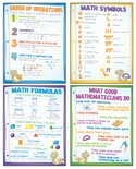 Math Basics Teaching Poster Set