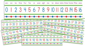 Numbers 0–100 Mini Bulletin Board Set